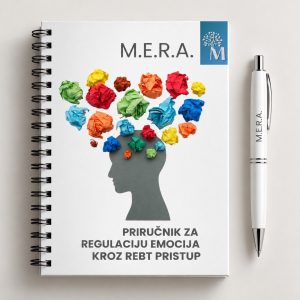 Korice priručnika M.E.R.A., štampano izdanje
